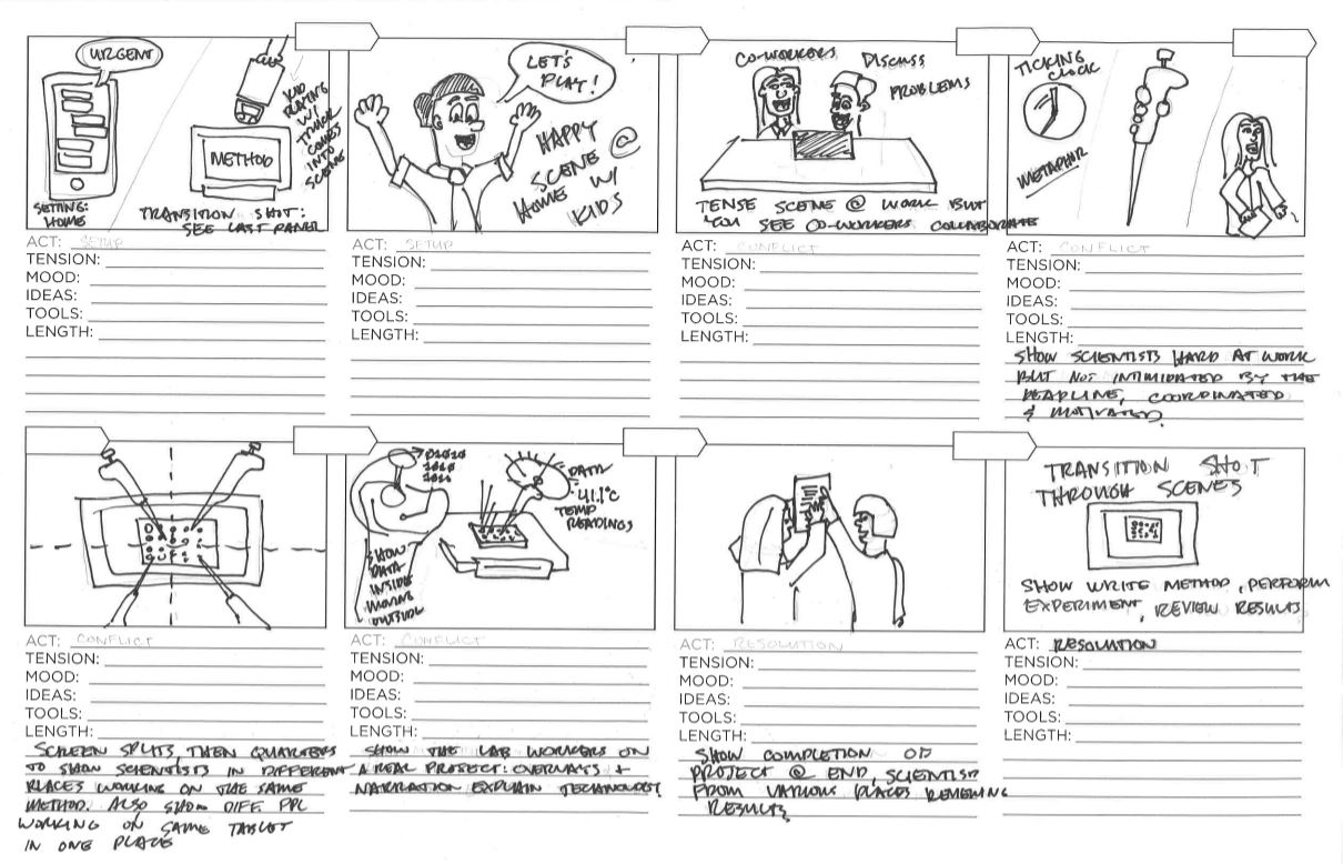 Storyboard Example 1